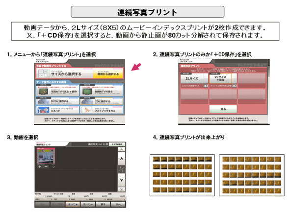 動画プリント操作手順